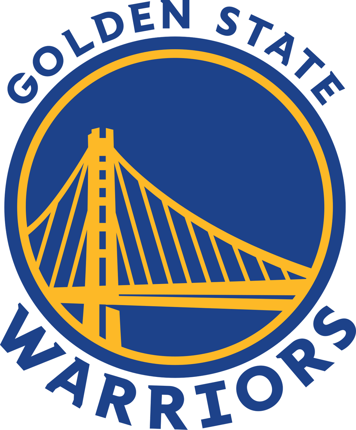 GOLDEN STATE WARRIORS CURRENT